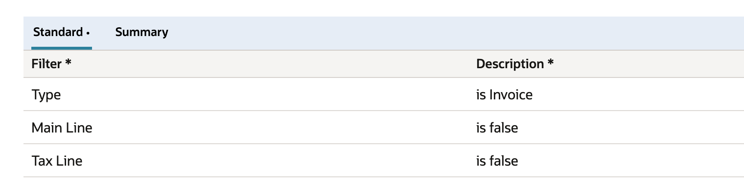 The Standard criteria table with three rows: Type is Invoice, Main Line is false, and Tax Line is false.