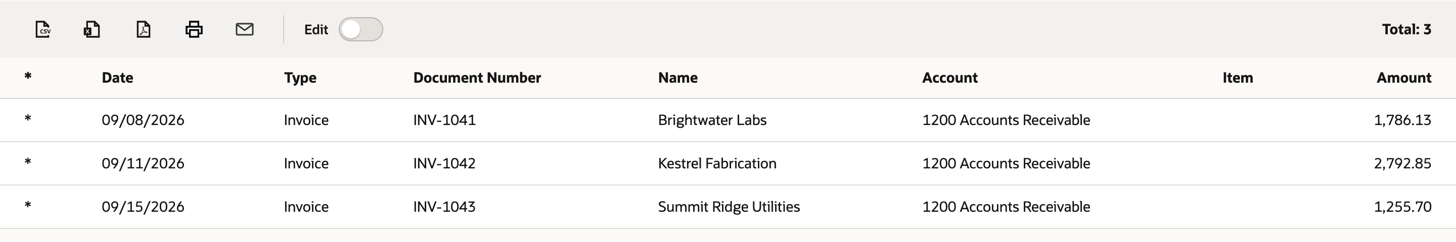 Results showing Total: 3. Three asterisk rows on 1200 Accounts Receivable: INV-1041 Brightwater Labs 1,786.13, INV-1042 Kestrel Fabrication 2,792.85, and INV-1043 Summit Ridge Utilities 1,255.70.