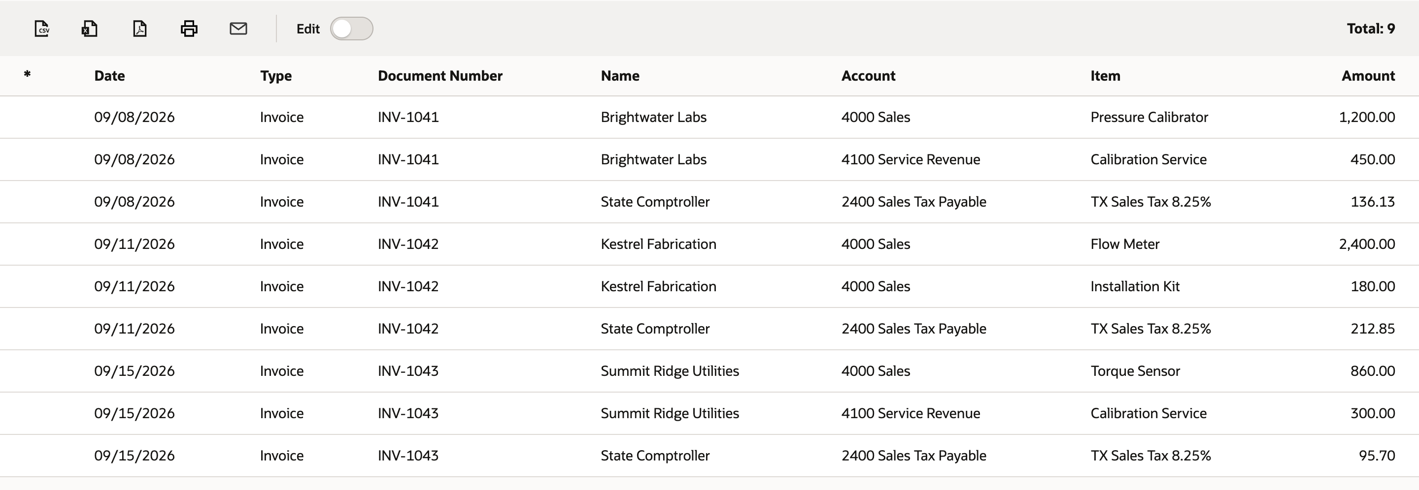 Results showing Total: 9 with no asterisk rows. Each invoice has two item rows on 4000 Sales or 4100 Service Revenue and one row on 2400 Sales Tax Payable with Item TX Sales Tax 8.25%, for 136.13, 212.85, and 95.70.