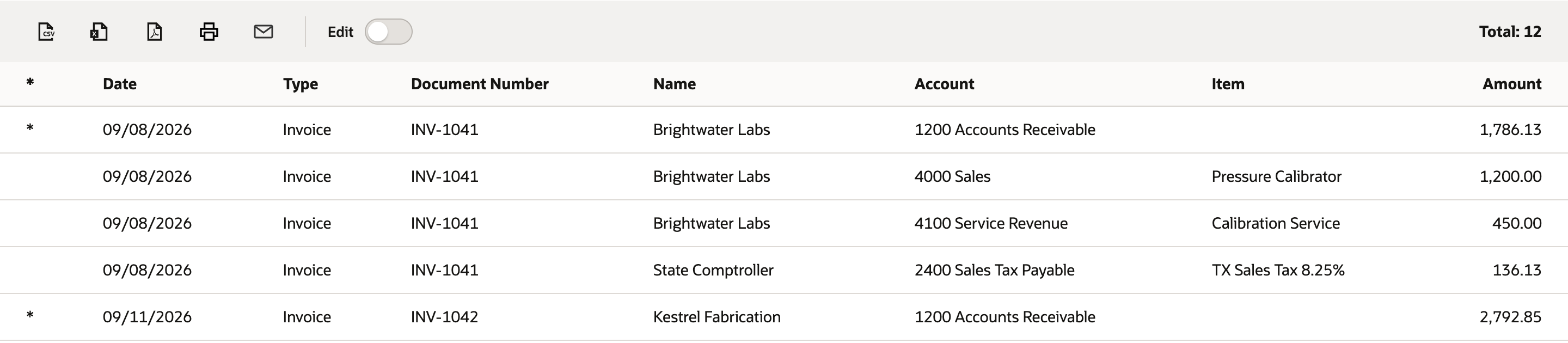 Invoice search results showing Total: 12. INV-1041 appears on four rows: an asterisk row on 1200 Accounts Receivable for 1,786.13, item rows for 1,200.00 and 450.00, and a tax row on 2400 Sales Tax Payable for 136.13.