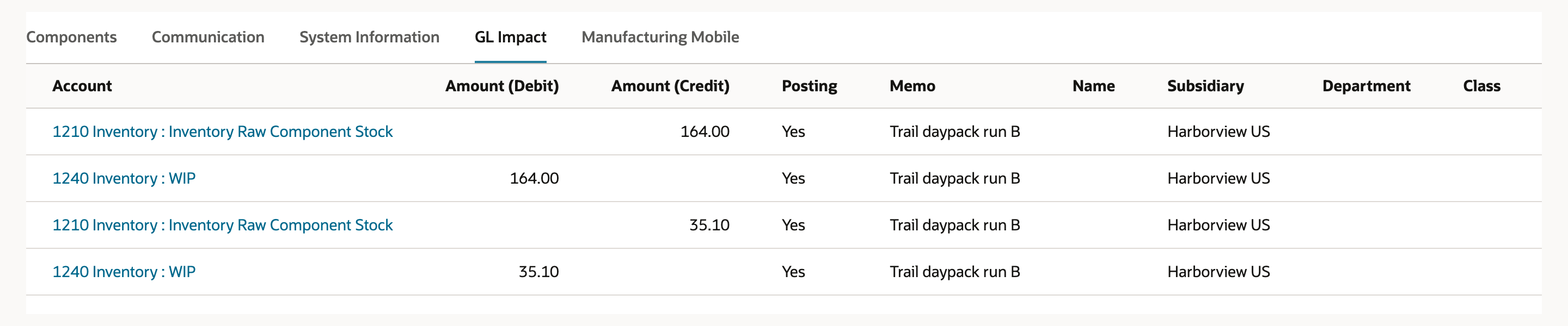 GL Impact of WOI3502 with credits to raw component stock and debits to WIP of 164.00 and 35.10.