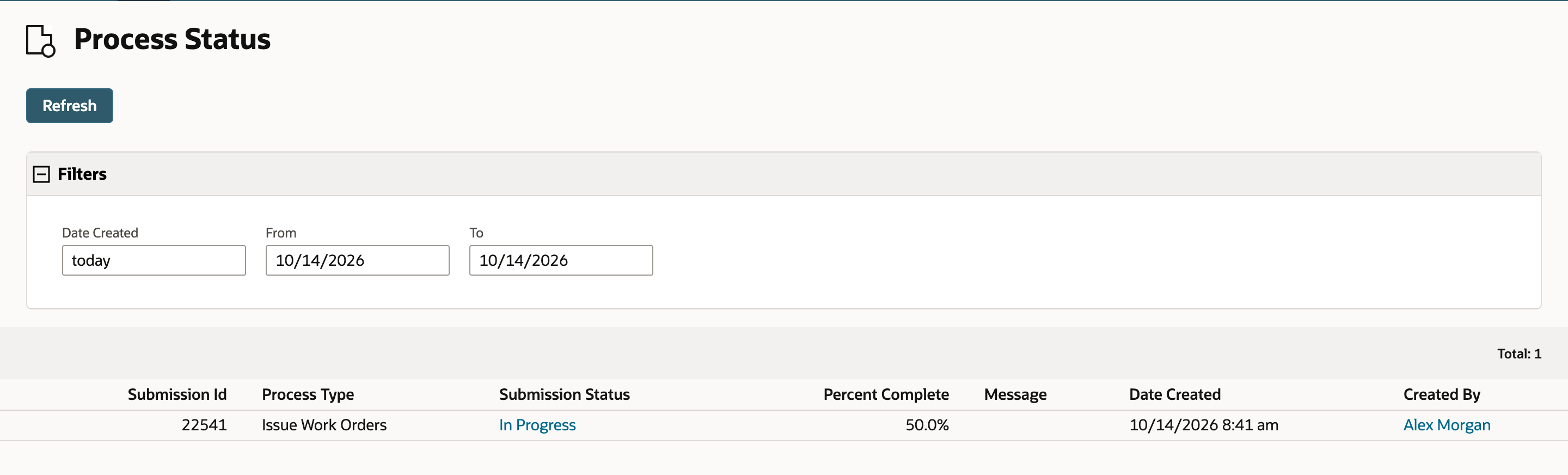 Process Status shows submission 22541, Issue Work Orders, In Progress at 50.0%.