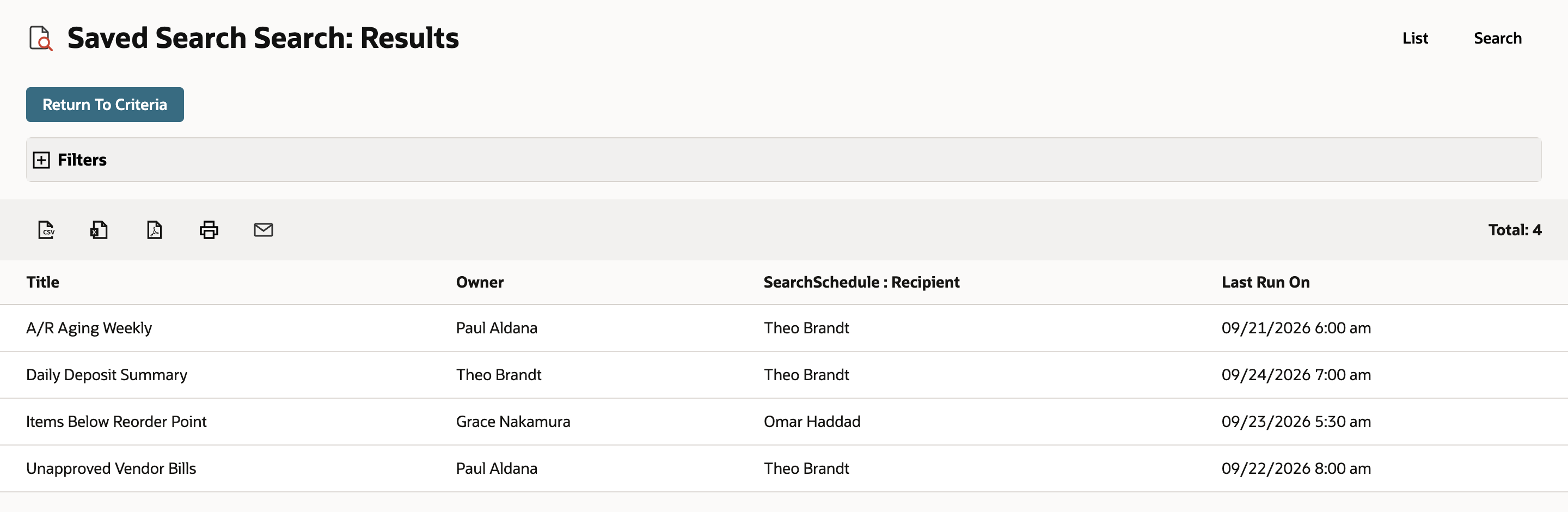 Saved Search Search: Results with Total: 4 and columns Title, Owner, SearchSchedule : Recipient, and Last Run On. A/R Aging Weekly, Daily Deposit Summary, and Unapproved Vendor Bills go to Theo Brandt. Items Below Reorder Point goes to Omar Haddad.