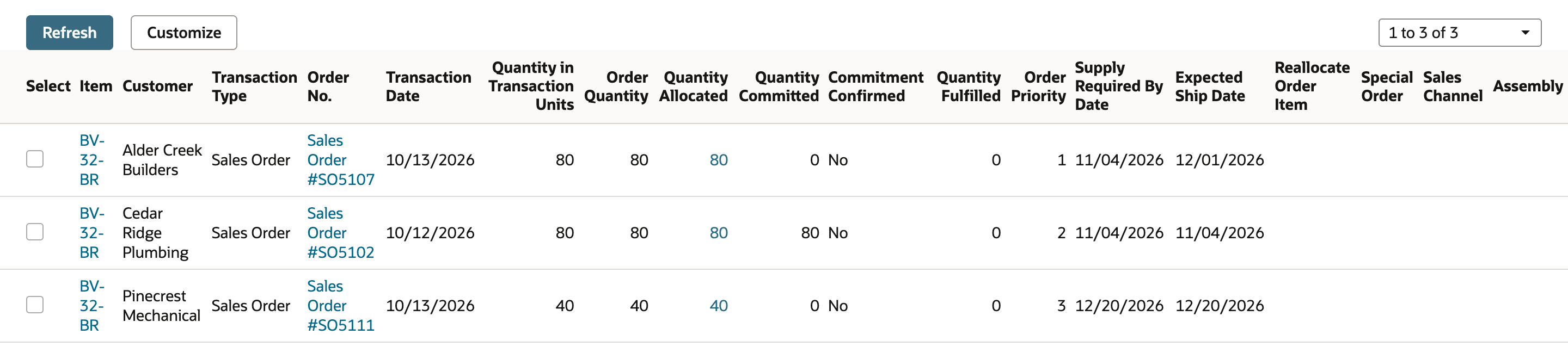 The Allocate Orders grid for BV-32-BR before the run: SO5107 with Order Priority 1, Quantity Committed 0 and Expected Ship Date 12/01/2026 marked by a red arrow, SO5102 with Order Priority 2 and Quantity Committed 80, and SO5111 with Order Priority 3.