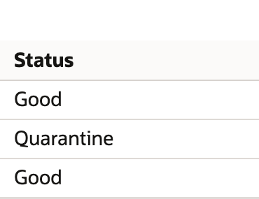 The Inventory Detail tab with LOT-2026-118 split into RCV-02 Good 18 and QA-01 Quarantine 6, and LOT-2026-121 in RCV-03 Good 36.
