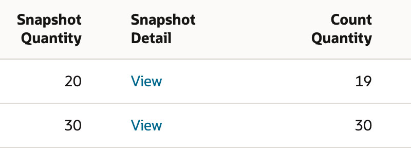 Snapshot and count quantities show 20 versus 19, then 30 versus 30