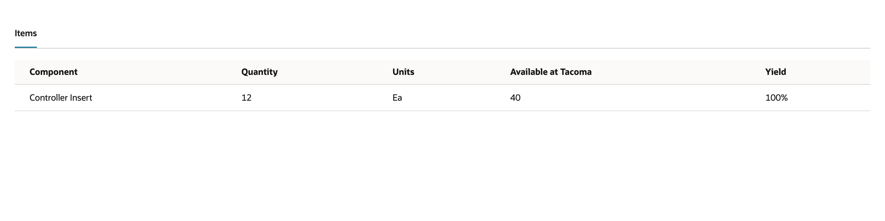 Check the required component quantity of 12 Ea.