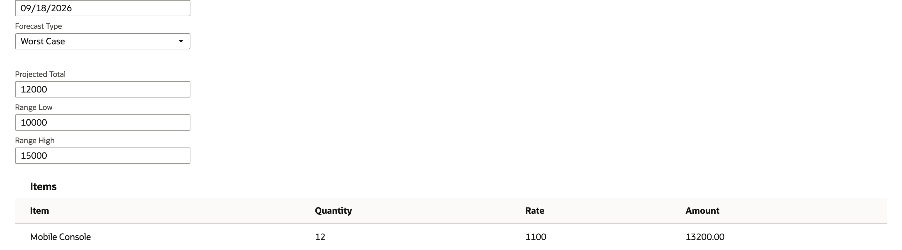 Forecasting fields populated with the projected amount, probability, expected close, range, and forecast type.