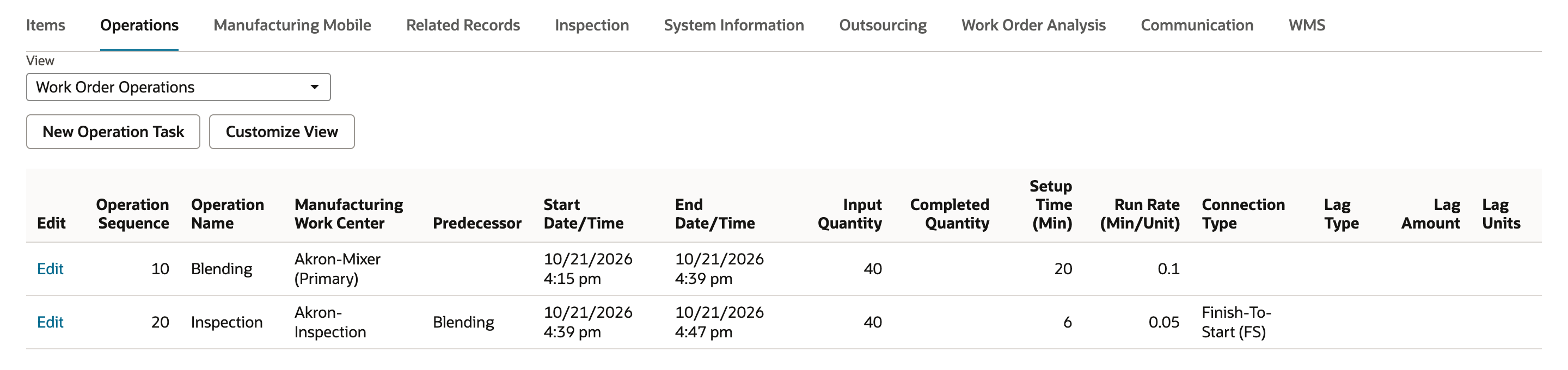 NetSuite work order WO-5207 Operations subtab listing Blending on Akron-Mixer (Primary) and Inspection on Akron-Inspection with start and end times