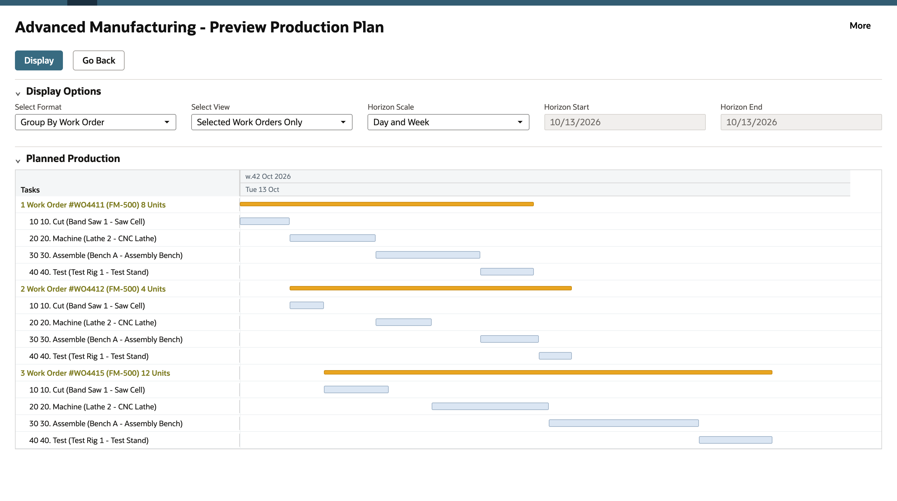 Preview Production Plan after Display. Planned Production lists WO4411, WO4412 and WO4415 as groups, each with operations 10 Cut, 20 Machine, 30 Assemble and 40 Test, and a bar for each operation on the timeline for Tue 13 Oct.