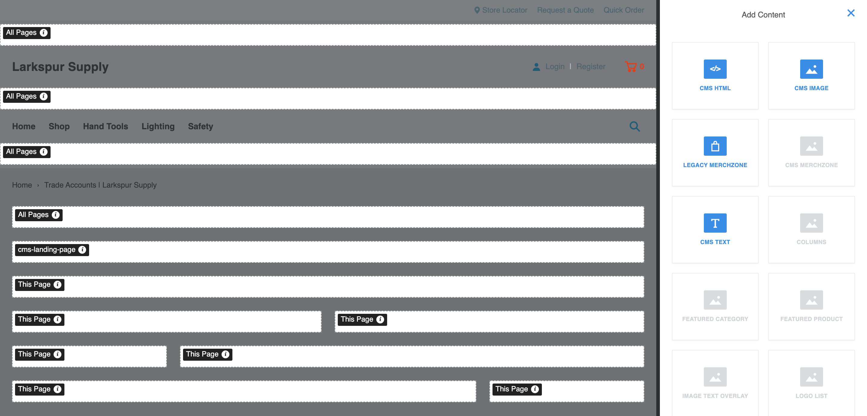 The new page in Edit mode with the Add Content panel open on the right. CMS HTML, CMS IMAGE, Legacy Merchzone, and CMS TEXT are available. On the page, areas are labeled All Pages, cms-landing-page, and This Page.