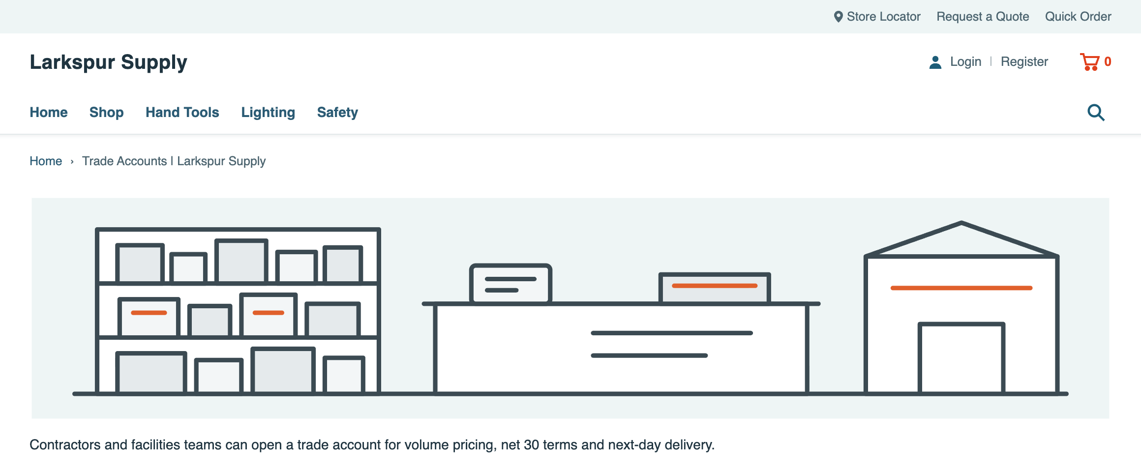 The live Larkspur Supply storefront at /trade-accounts: breadcrumb Home, Trade Accounts | Larkspur Supply, the trade counter banner, and the paragraph about trade accounts.