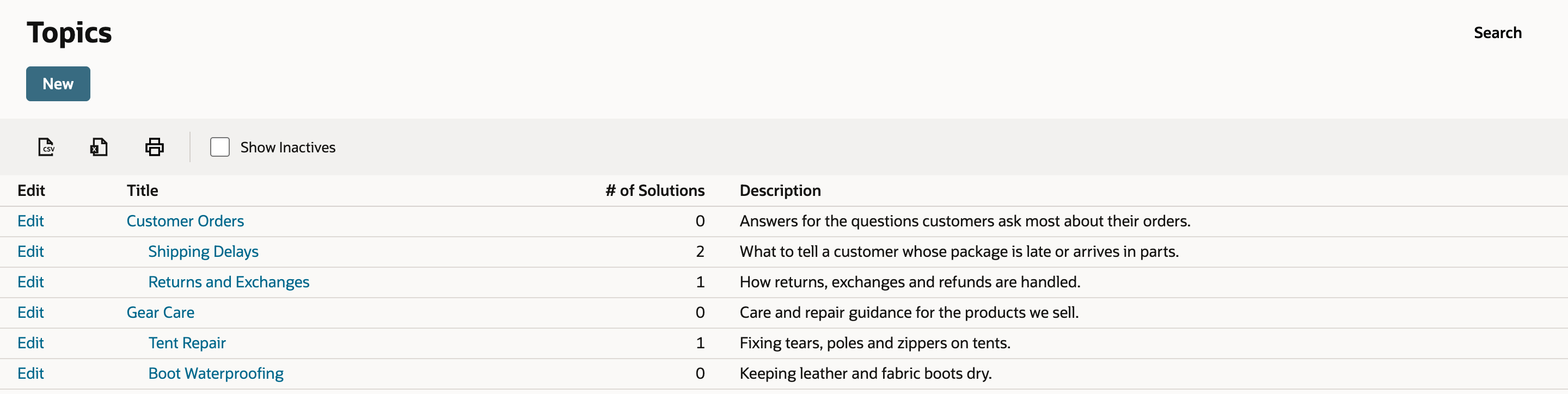 The Topics list with Customer Orders and its subtopics Shipping Delays and Returns and Exchanges, and Gear Care with Tent Repair and Boot Waterproofing. Shipping Delays shows 2 in # of Solutions.