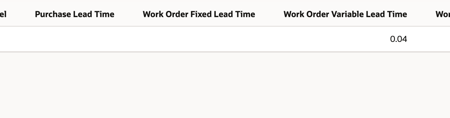 At the end of the Planning view, Work Order Variable Lead Time reads 0.04 on the Portland Warehouse row.