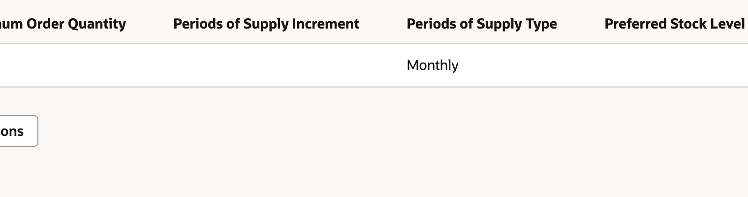 Scrolled right, the Planning view shows Periods of Supply Type Monthly on the Portland Warehouse row.