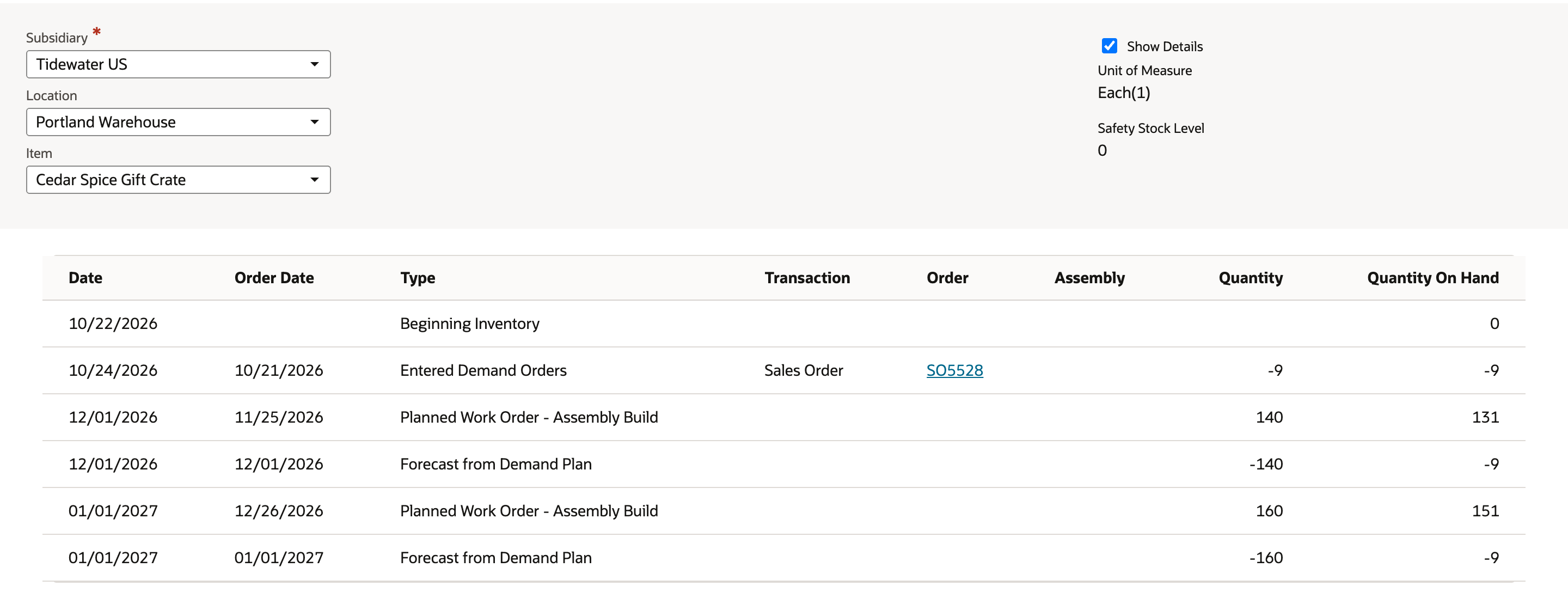 Gross Requirements Inquiry for Cedar Spice Gift Crate lists Beginning Inventory 0, Entered Demand Orders SO5528 for -9 with Quantity On Hand -9, then planned work orders of 140 and 160 each followed by a forecast that returns the balance only to -9.