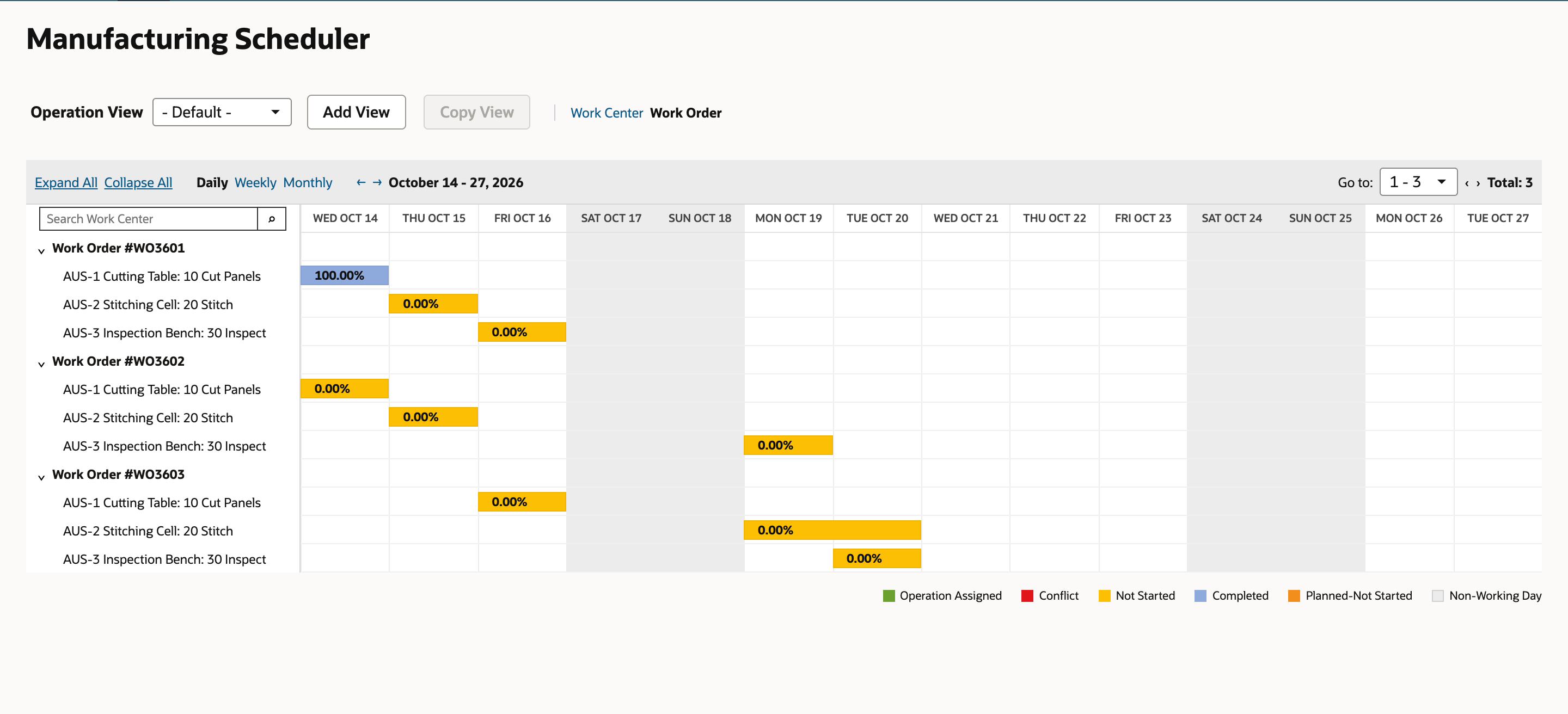 Work Order view listing Work Order WO3601, WO3602 and WO3603 with their operations named for their work centers and Total 3.