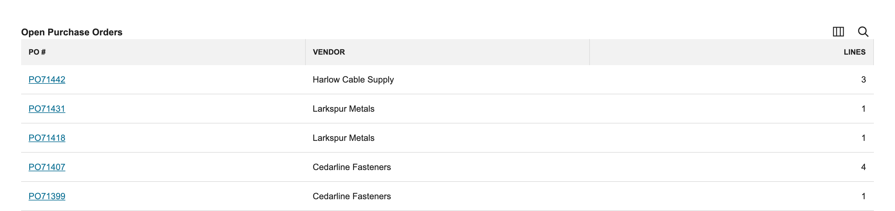 Select PO # lists open purchase orders. PO71442 for Harlow Cable Supply is first and has 3 lines.