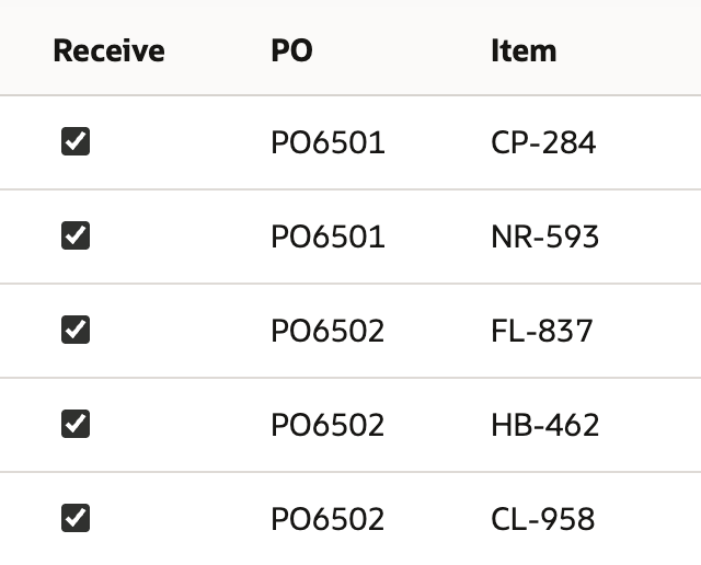 All five Receive checkboxes are selected beside their PO and item.