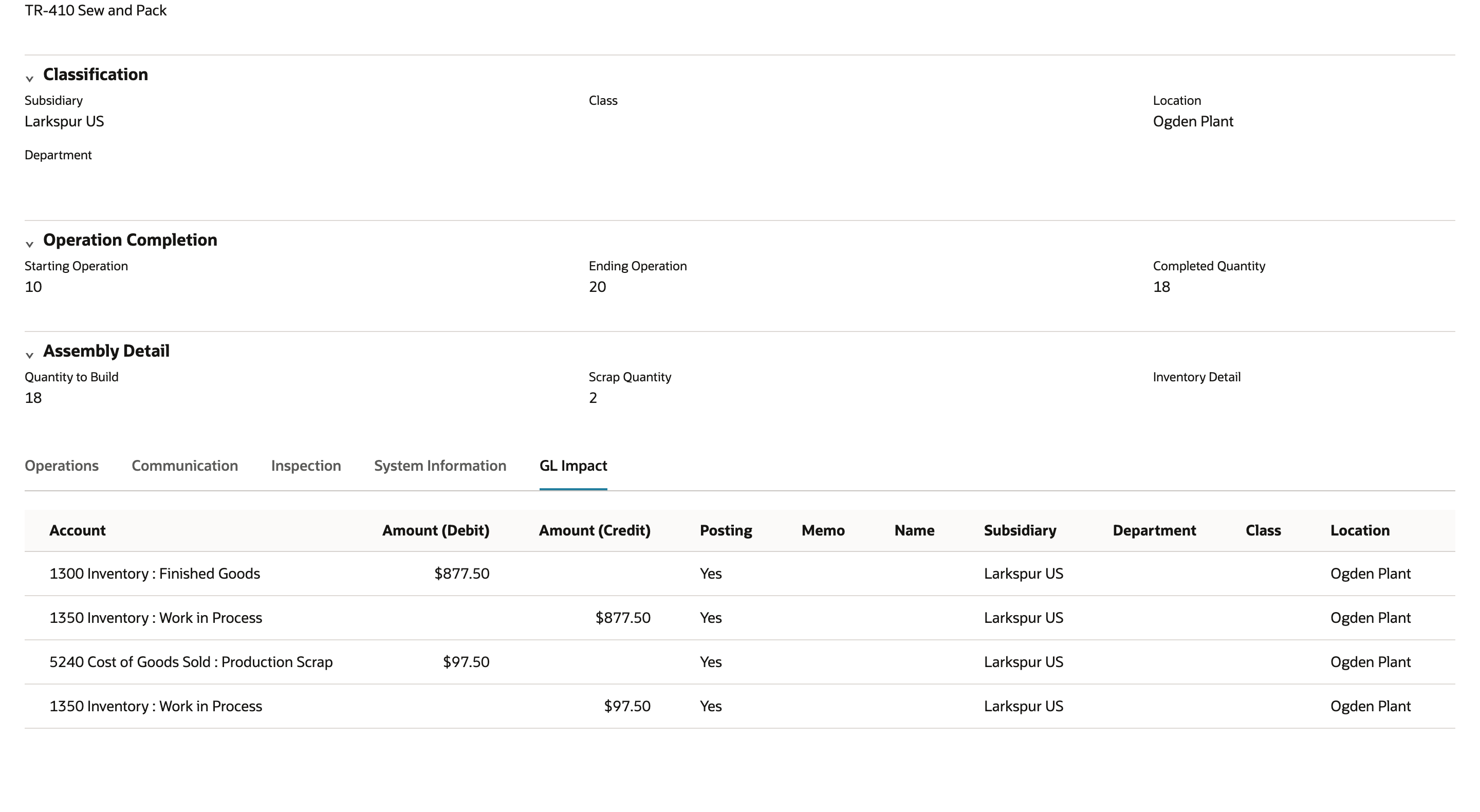 GL Impact subtab of Work Order Completion WOC-5122: Finished Goods debited $877.50, Production Scrap debited $97.50, and Work in Process credited $877.50 and $97.50. An arrow points to the $97.50 scrap debit.