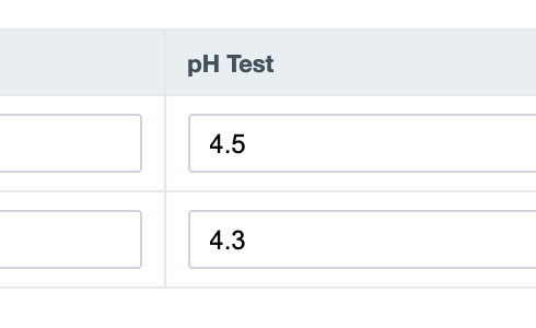 The two sample rows show pH readings 4.5 and 4.3.