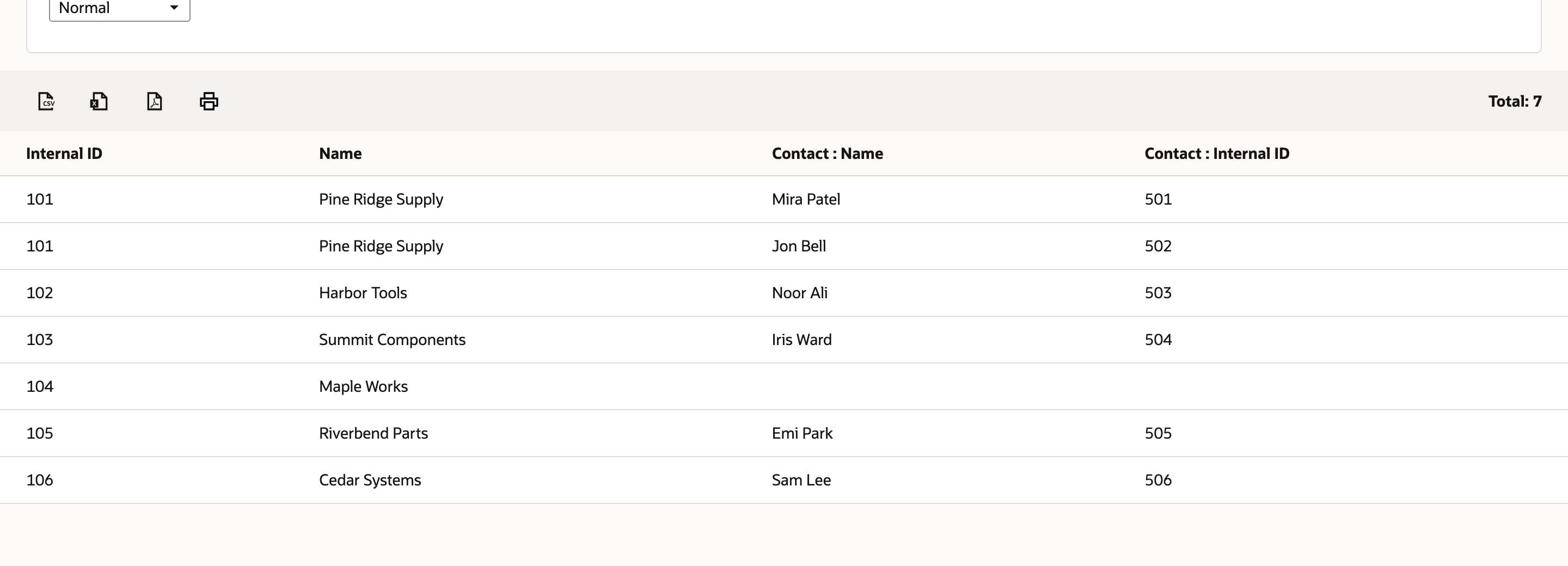 The seven-row preview repeats Customer 101 beside Contact IDs 501 and 502.