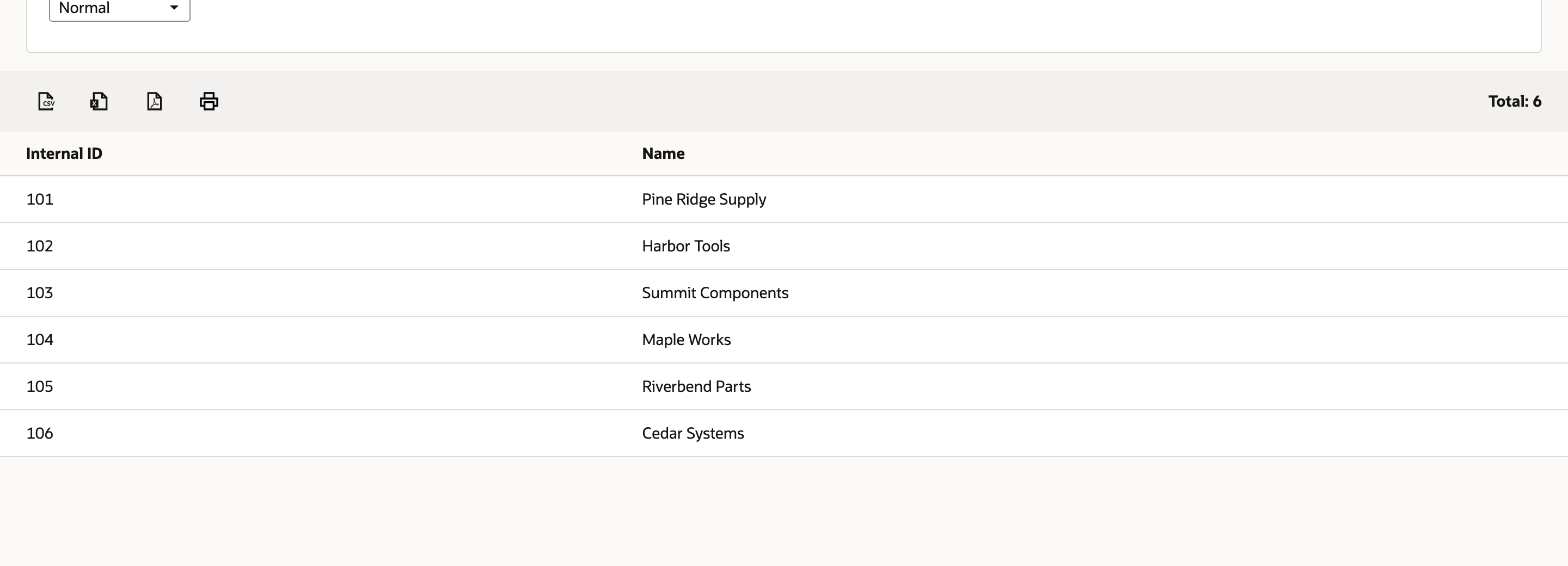 Final Customer-level preview shows six distinct Customer Internal IDs.