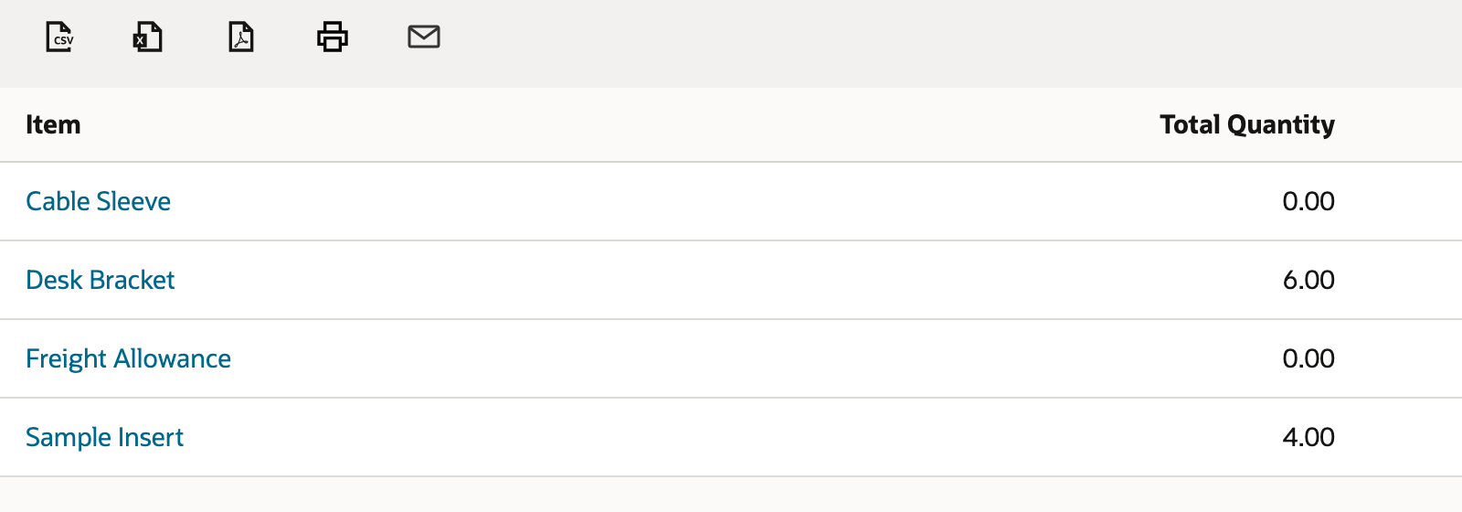 Final item results with Freight Allowance and Cable Sleeve at zero, Desk Bracket at six and Sample Insert at four