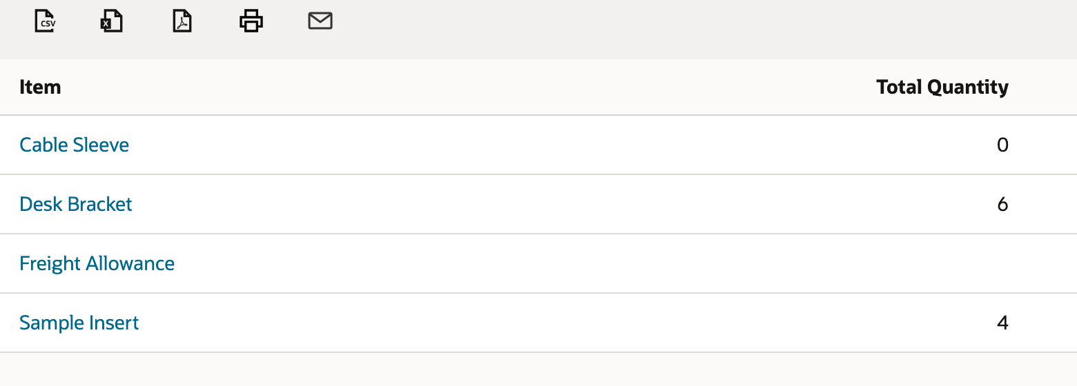 Baseline item results with Freight Allowance blank, Cable Sleeve zero, Desk Bracket six and Sample Insert four