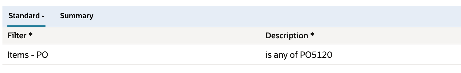 Criteria row Items - PO is any of PO5120 under the search title PO Line Shipment Execution.
