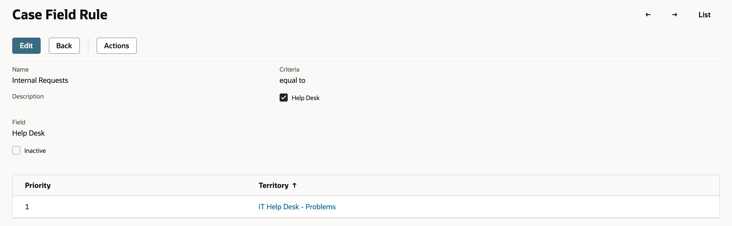 Case Field Rule Internal Requests: Field Help Desk, Criteria equal to with Help Desk checked, and Priority 1 for territory IT Help Desk - Problems