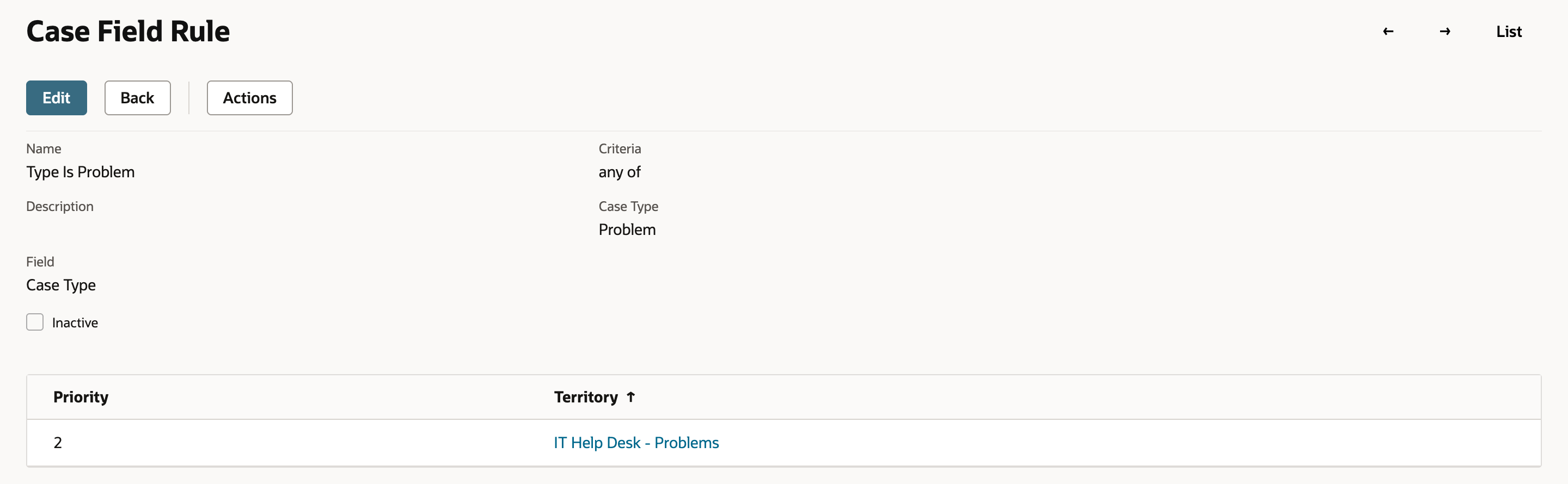 Case Field Rule Type Is Problem: Field Case Type, Criteria any of, Case Type Problem, and Priority 2 for territory IT Help Desk - Problems