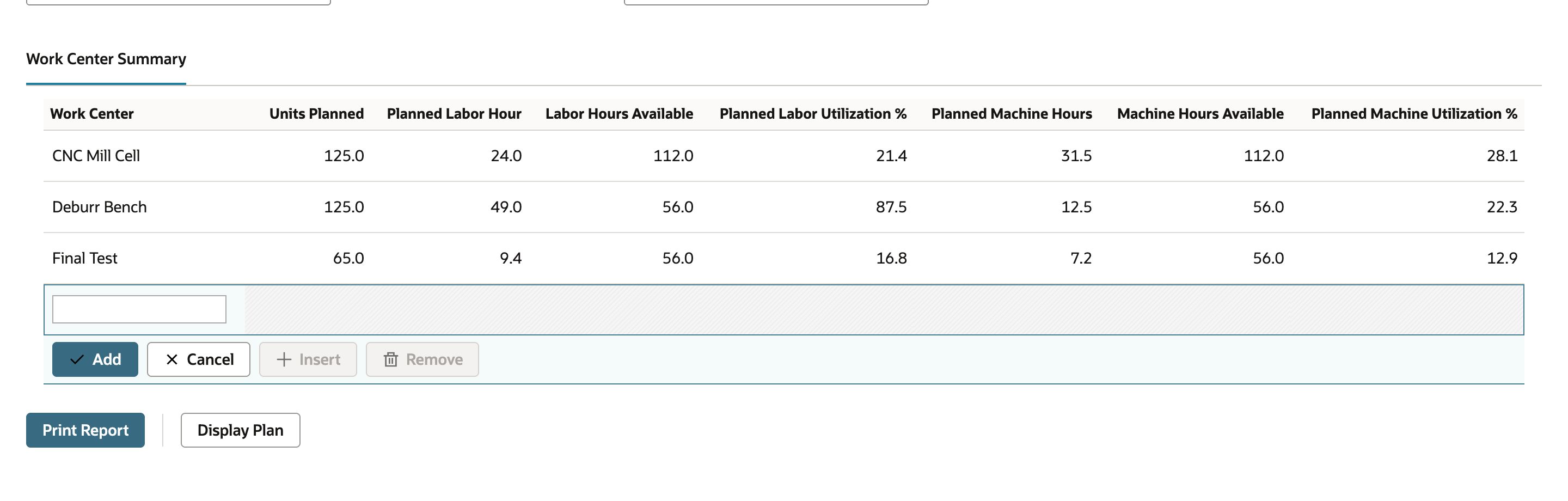 Work Center Summary for the plan Week of Oct 12 Rough-Cut. CNC Mill Cell has 21.4 percent planned labor utilization, Deburr Bench 87.5 percent and Final Test 16.8 percent. An arrow points to the Deburr Bench figure of 87.5.