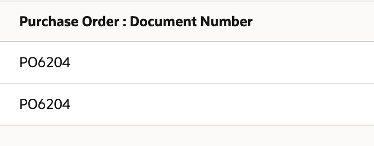 The saved results retain purchase order number PO6204 on both remaining rows.