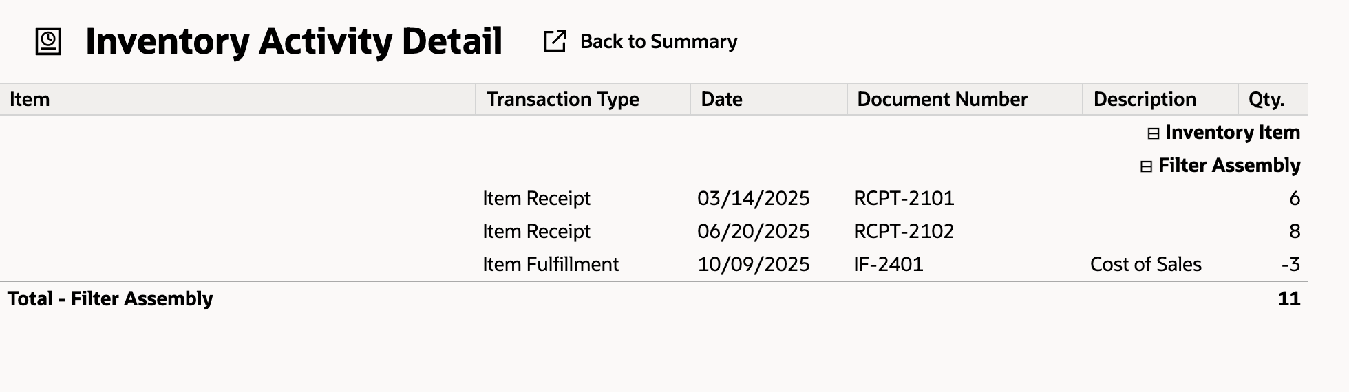 Inventory Activity Detail showing two item receipts, one item fulfillment and a quantity total of 11