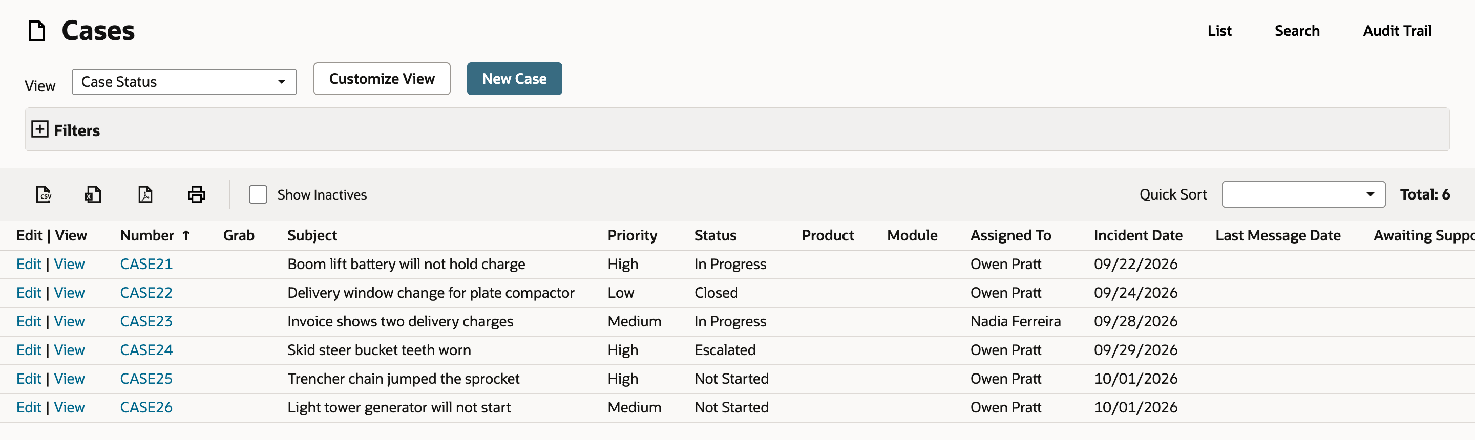 Cases list with six cases; the last two, CASE25 Trencher chain jumped the sprocket and CASE26 Light tower generator will not start, have Status Not Started
