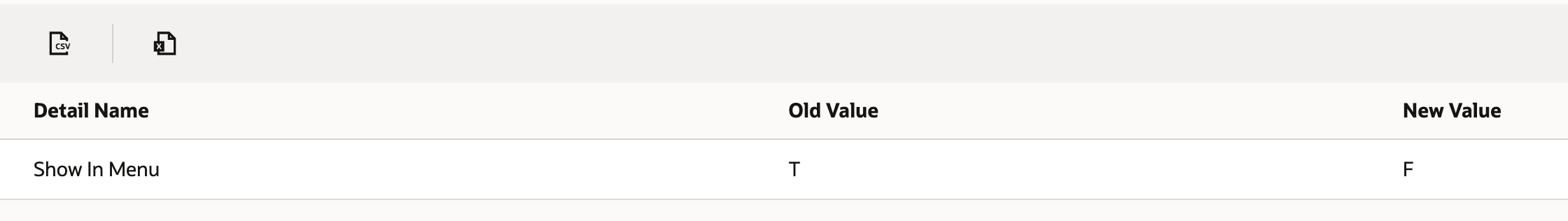 The audit trail detail window with Total: 1 and one row: Detail Name Show In Menu, Old Value T, New Value F.