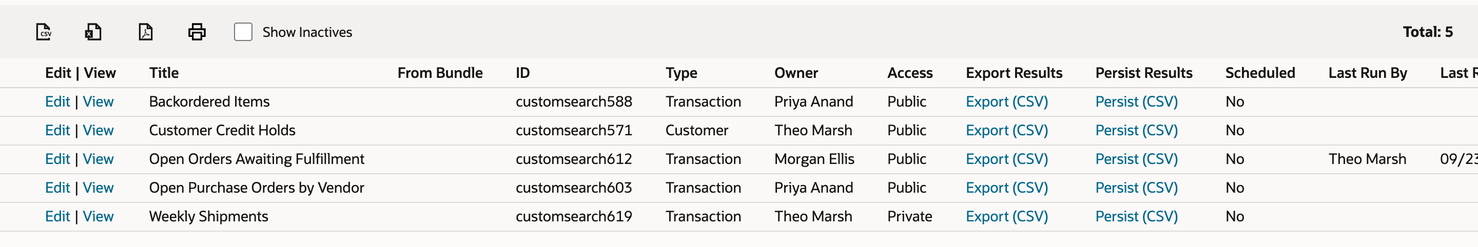 The Saved Searches list with five searches. The Open Orders Awaiting Fulfillment row shows customsearch612, Transaction, Morgan Ellis, Public, and Last Run By Theo Marsh, with an arrow pointing to its Edit link.