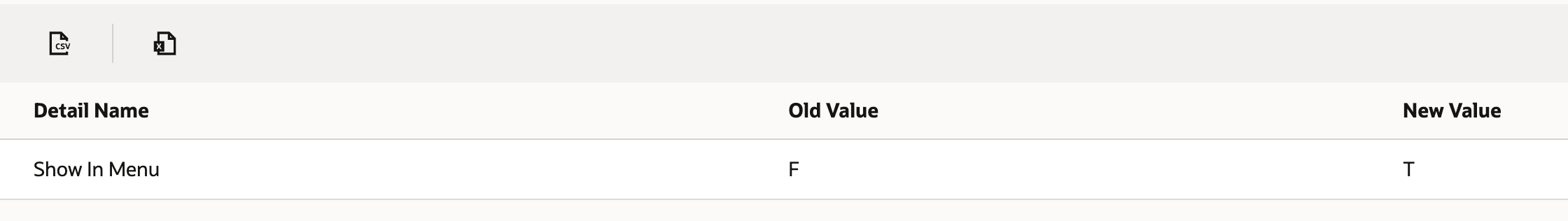 The audit trail detail window with Total: 1 and one row: Detail Name Show In Menu, Old Value F, New Value T.