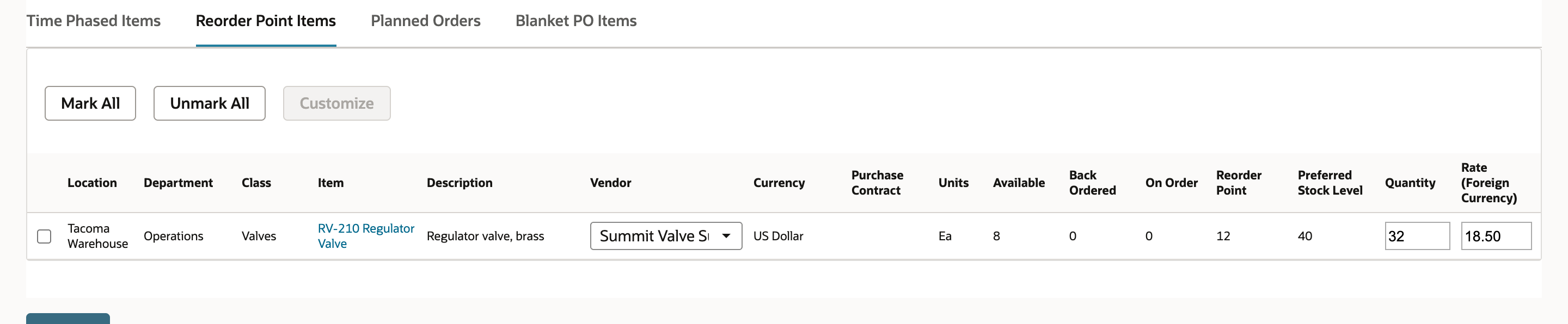 The Reorder Point Items list with RV-210 Regulator Valve at Tacoma Warehouse, Available 8, Back Ordered 0, On Order 0, Reorder Point 12, Preferred Stock Level 40, Quantity 32 and Rate 18.50, with an arrow pointing at the Quantity.