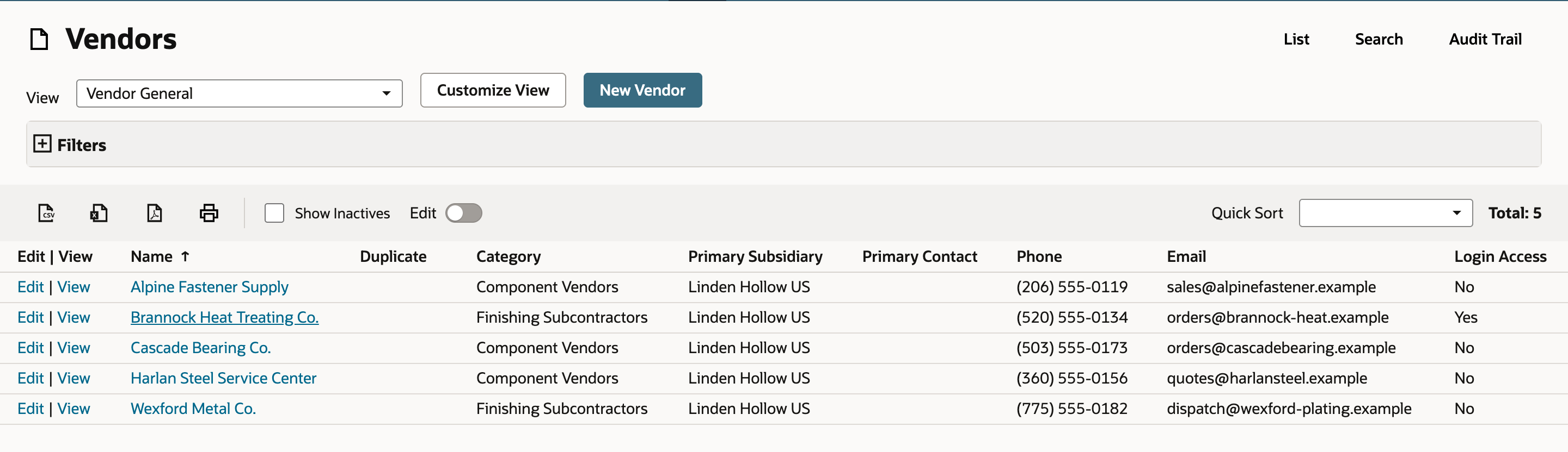 Vendors list with five vendors: Alpine Fastener Supply, Brannock Heat Treating Co., Cascade Bearing Co., Harlan Steel Service Center and Wexford Metal Co. Each row starts with Edit and View links.