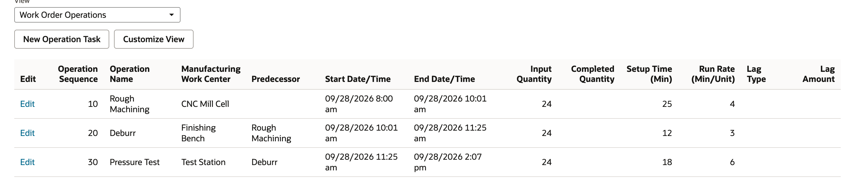 NetSuite work order WO-2318 Operations subtab listing operations 10, 20, and 30 with setup times 25, 12, 18 and run rates 4, 3, 6