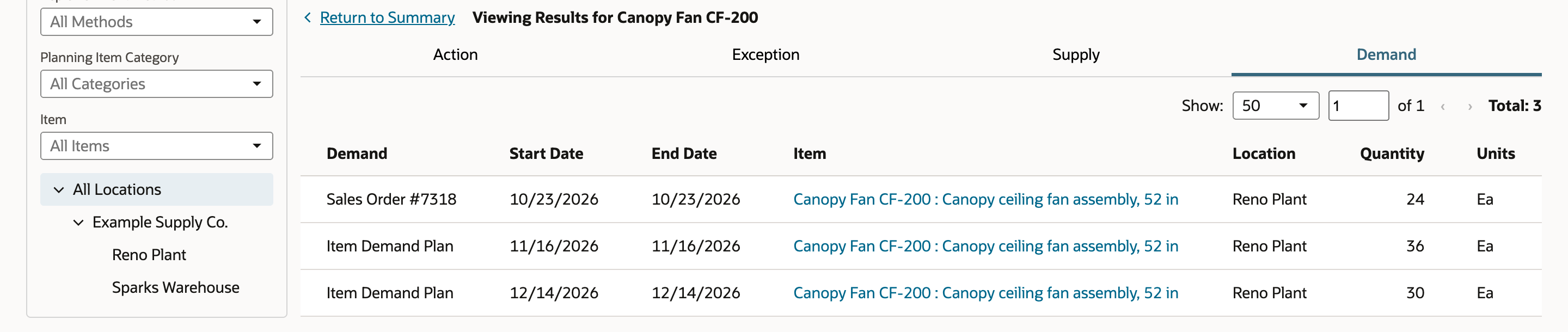 Viewing Results for Canopy Fan CF-200, Demand subtab: Sales Order #7318 for 24 on 10/23/2026, and Item Demand Plan rows for 36 on 11/16/2026 and 30 on 12/14/2026, all at Reno Plant.