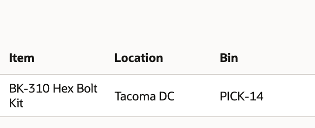 Generated replenishment line identifying BK-310 Hex Bolt Kit, Tacoma DC and PICK-14.