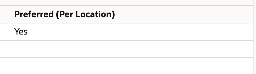 Preferred (Per Location) column with Yes on the first row, corresponding to PICK-14 in the preceding crop.