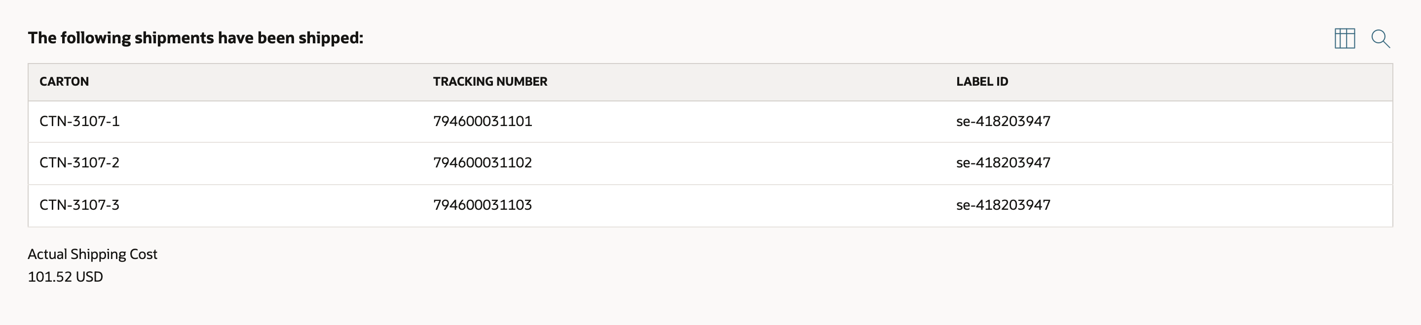 The Shipping Summary lists three cartons with tracking numbers, a label ID and an actual cost of 101.52 USD.