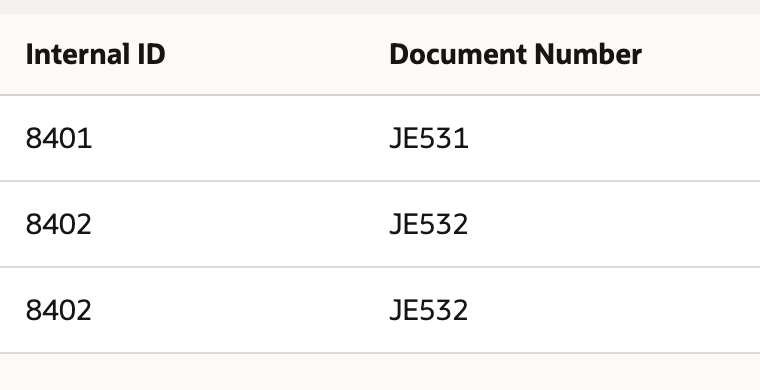 Three A/R result lines repeat transaction 8402 twice.