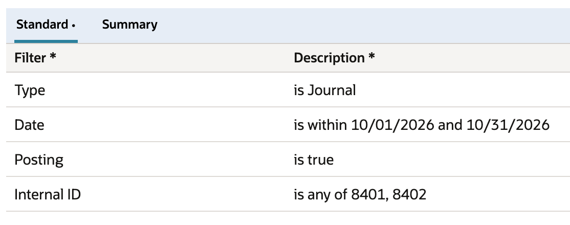 Criteria retain Type, Date and Posting and select Internal IDs 8401 and 8402, with no Account filter.