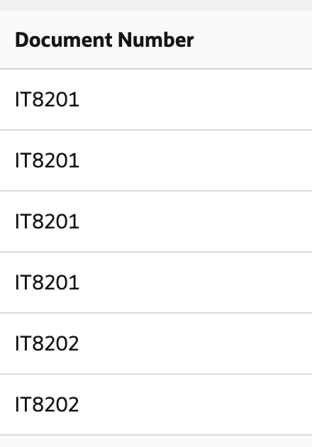 Document Number repeats IT8201 four times and IT8202 twice.
