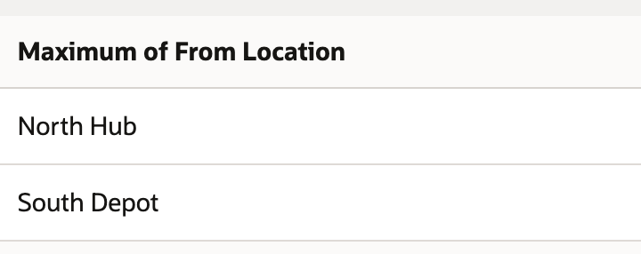From Location values: North Hub then South Depot.